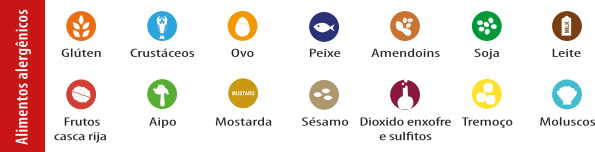 Informação alergológica